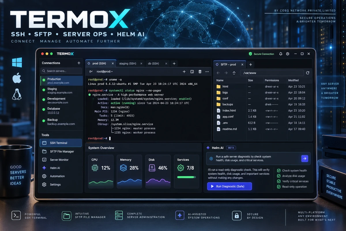 Termox